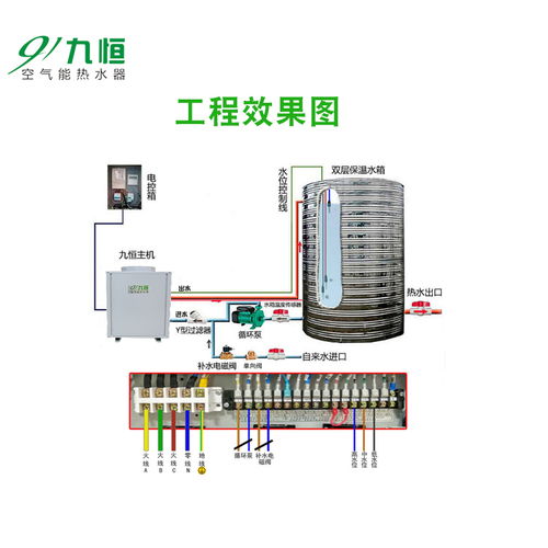 網絡工程 構建數(shù)字化世界的基石