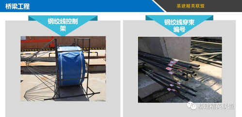 圖解交通運輸部品質(zhì)工程實施方案 打造無與倫比的精品網(wǎng)絡工程