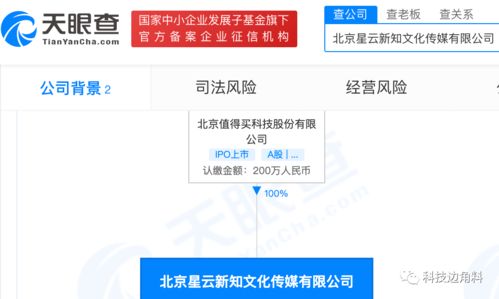 什么值得買成立北京星云新知公司，拓展企業形象策劃與經濟信息咨詢業務