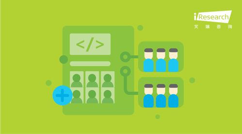 艾瑞專家網(wǎng)絡(luò) 透視互聯(lián)網(wǎng)咨詢前沿，賦能經(jīng)濟(jì)信息決策